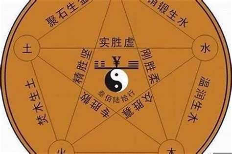 八字無火|缺火命格10大特徵揭秘